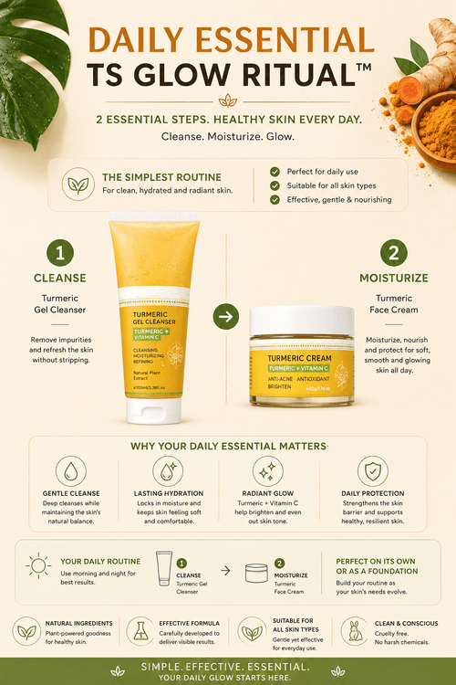 2-Piece Daily Skincare Set TS Glow Essentials™ Turmeric + Vitamin C - TEASEFASHION