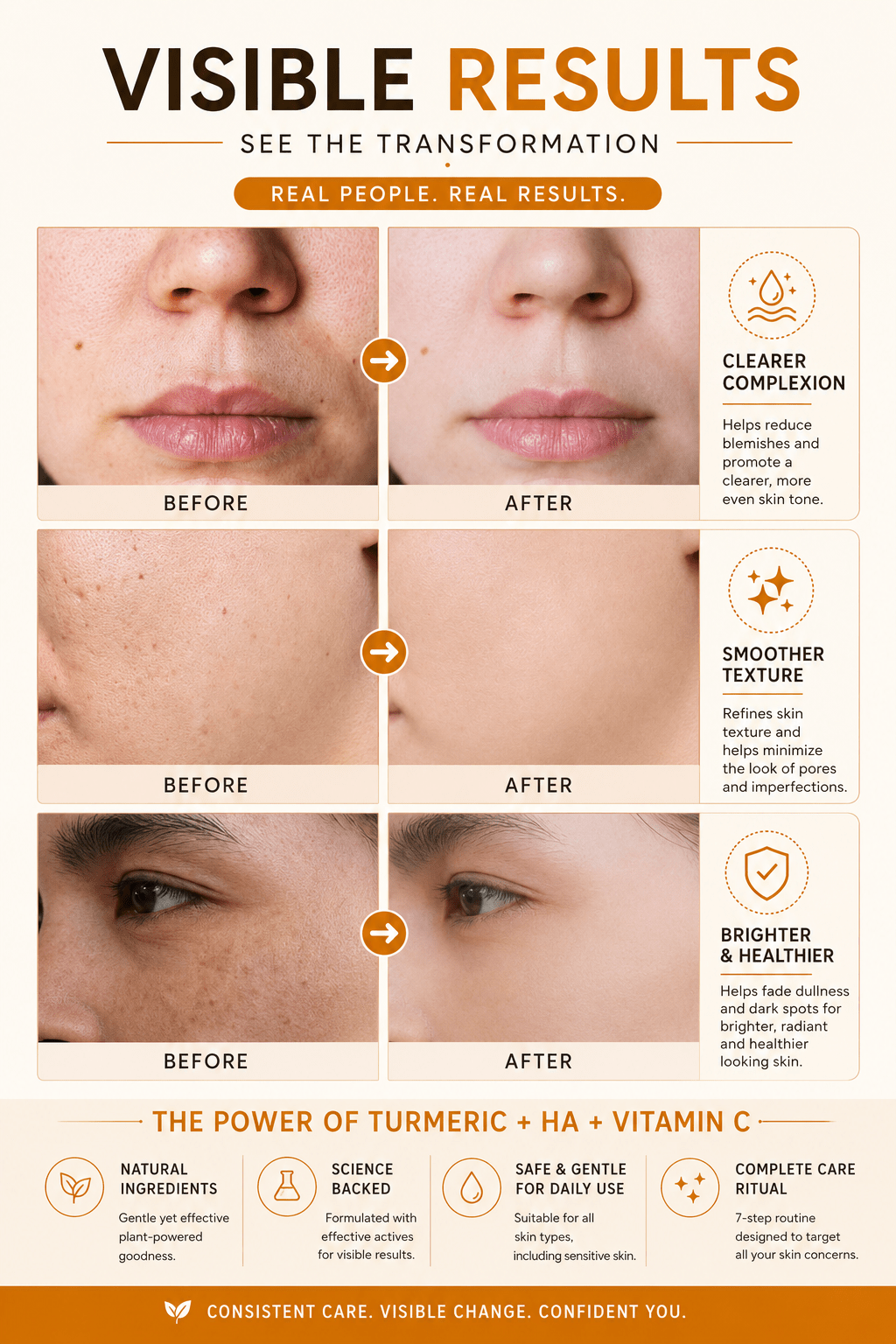 5-Piece Skincare Set TS Daily Glow Ritual™ Turmeric + Vitamin C - TEASEFASHION