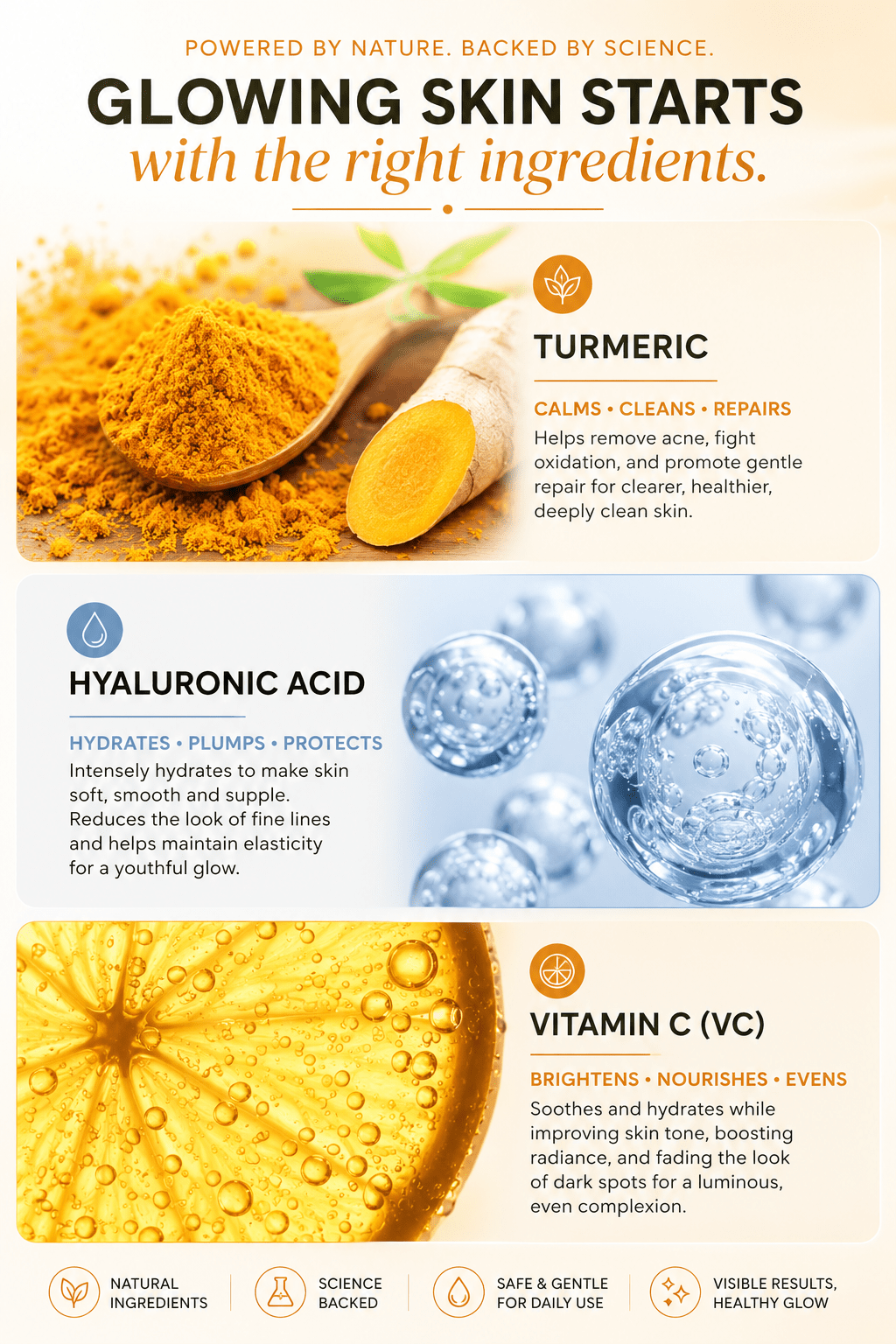 5-Piece Skincare Set TS Daily Glow Ritual™ Turmeric + Vitamin C - TEASEFASHION