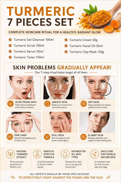 7-Piece Skincare Set TS Glow Ritual™ Turmeric + Vitamin C - TEASEFASHION