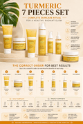 7-Piece Skincare Set TS Glow Ritual™ Turmeric + Vitamin C - TEASEFASHION