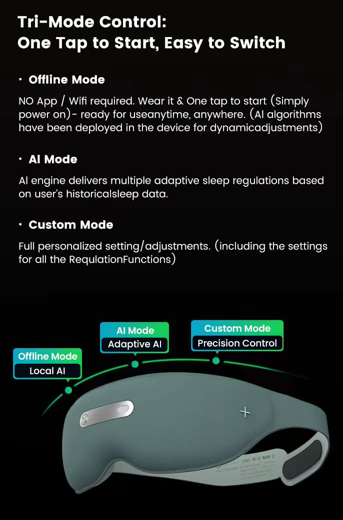 World's First All - in - one AI - Powered Neuro Sleep Mask - TeaseFashion