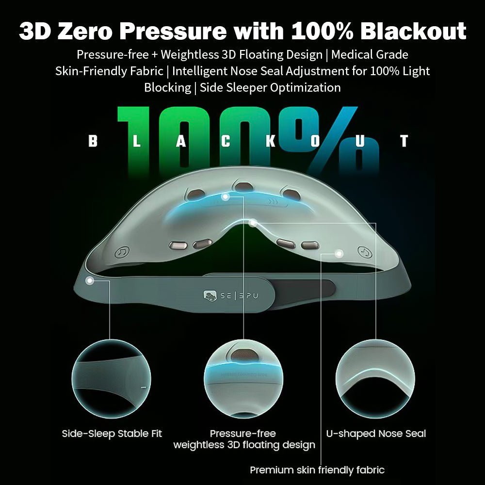 World's First All-in-one AI-Powered Neuro Sleep Mask - TEASEFASHION
