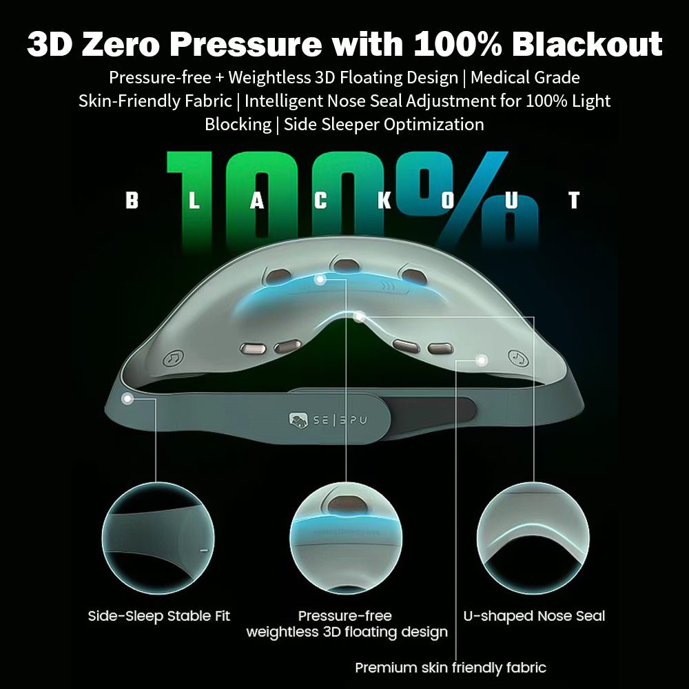 World's First All - in - one AI - Powered Neuro Sleep Mask - TeaseFashion