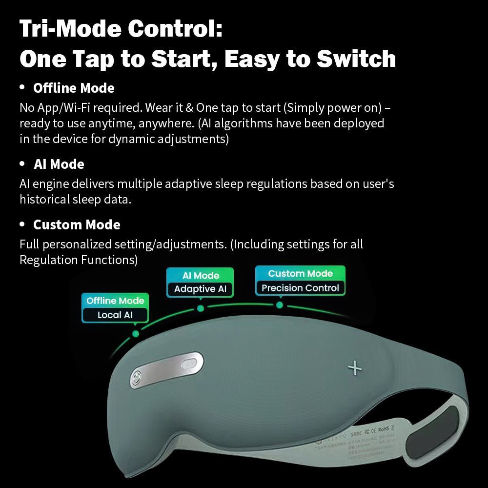 World's First All-in-one AI-Powered Neuro Sleep Mask - TEASEFASHION